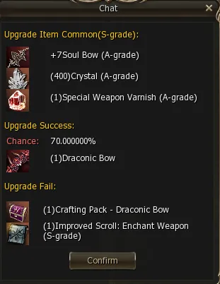 Detalle del upgrade: items requeridos y chance
