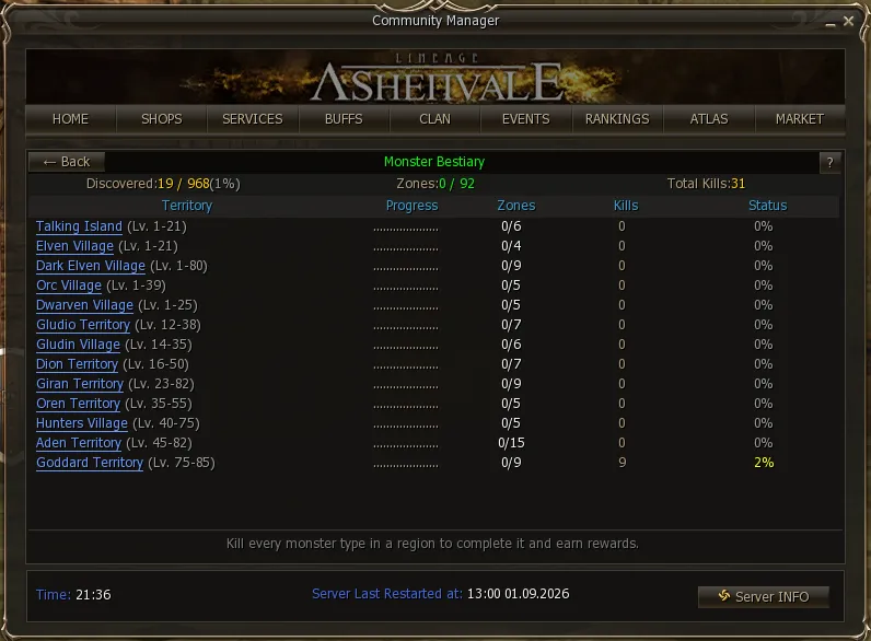 List of Bestiary territories with their progress and zone count