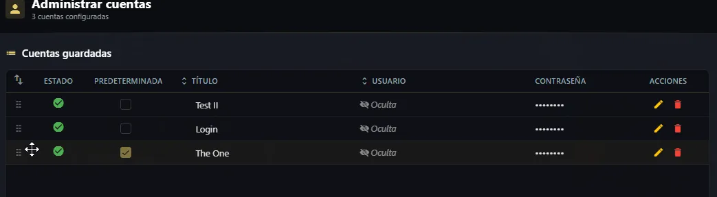 Tabla de cuentas guardadas