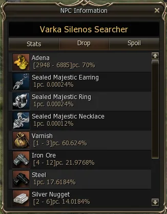 Drop tab of the NPC Information window with the item list