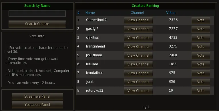 Panel de votación in-game por streamer