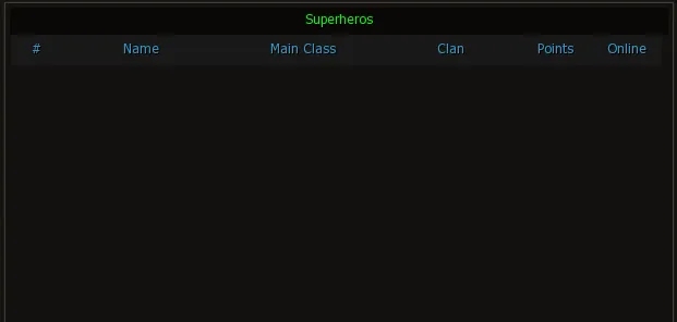 Ranking de Super Hero en el community