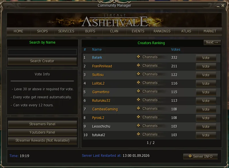 Creators Ranking panel with the creator list, their votes and the Vote button
